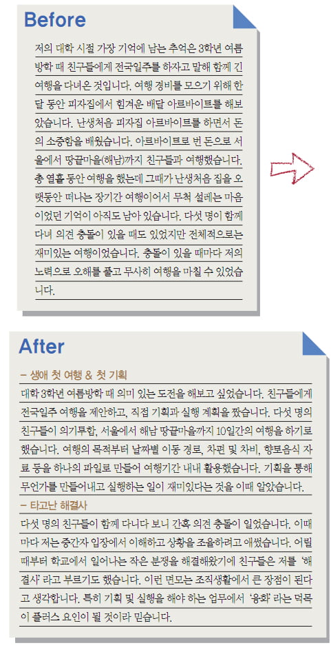 [긴급출동 SOS 서류전형 구조대] 하품 나오는 자소서를 구하라!