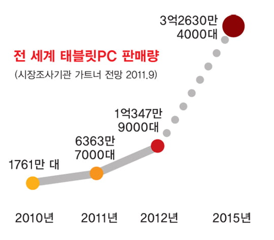 [이종산의 이슈탐정소] 아이패드 살해 예고 사건