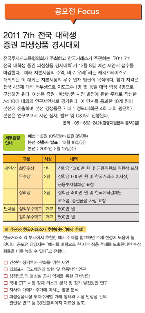 [이 달의 대박 공모전_12월]‘가치 있는 도전’으로 한 해 마무리 어때?