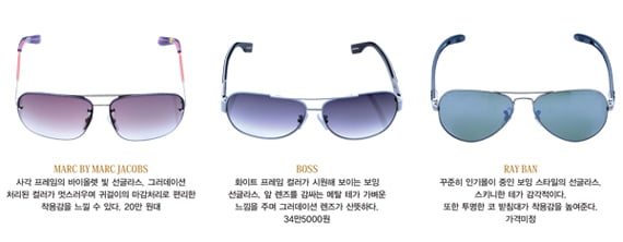 [Fashion Tip] 2011 SS Hot Item, Oh! My Sun Glasses