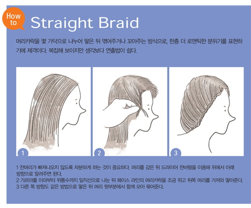 [Braid Hair Style] 린제이 로한처럼 청순하게 다이앤 크루거처럼 걸리시하게