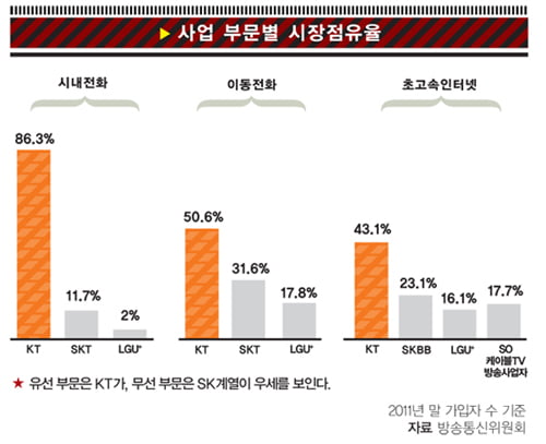 [Industry View] NFC 터치로 재도약 노린다