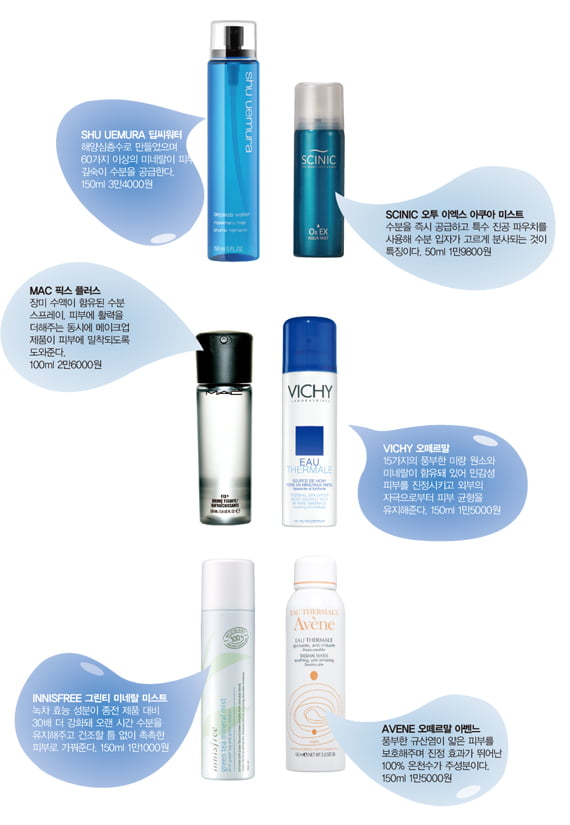 [Editor's Choice] 환절기, 목마른 내 피부를 위한 MOISTURE MIST