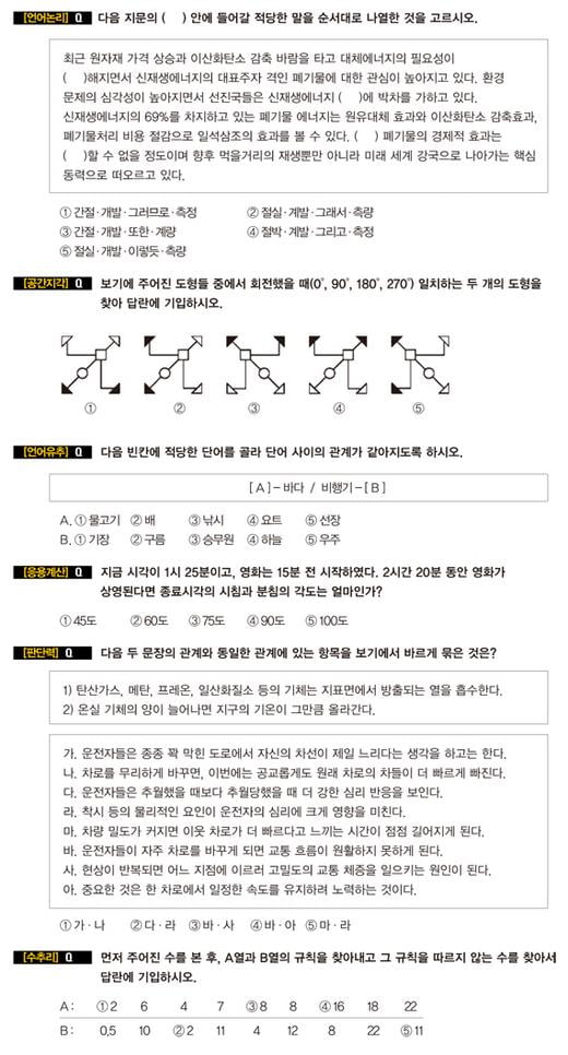 [대기업 '직무적성검사' 한방에 뽀개기] SK종합적성검사, 인간성·패기 등 측정… 신설 ‘밸류 검사’ 주목해야