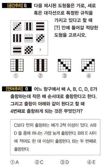 [대기업 '직무적성검사' 한방에 뽀개기] HAT, SSAT와 동시 준비 가능