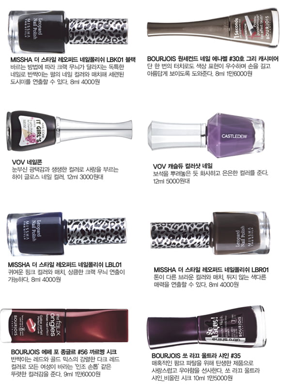 [Editor's Choice] Nail Color Trend ‘Intense and Warm’