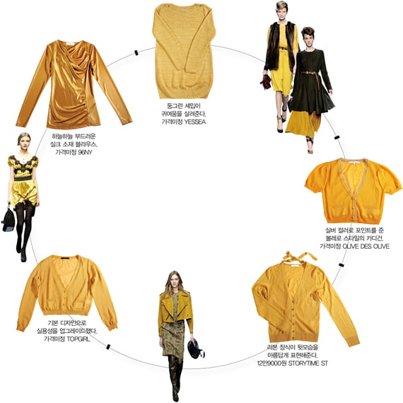 [Trend Catch] F/W Vintage Mood! Mustard Yellow Color