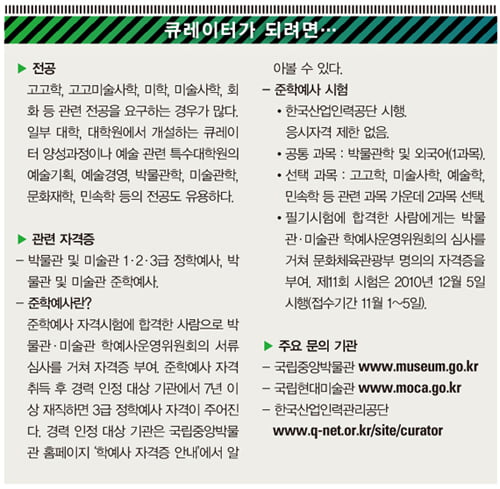 [취업 특강] 작가-관람객 잇는 ‘다리’…멀티플레이어 자질 필요