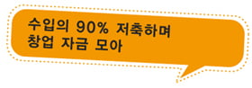 ['취업 대신 창업' 케이스 스터디] 내 손으로 일군 내 점포 ‘뿌듯’…“공부·경험 더 쌓아 큰 사업가 될 겁니다”