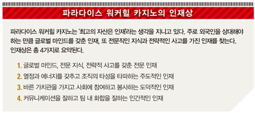 [성공 사례] “좋아하는 일은 힘들지 않아요. 열심히 배우고 경험하며 한길만 걸었어요”