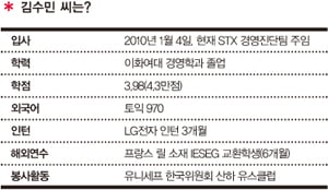 [성공 사례] “털털함과 씩씩함이 나의 무기. 적성에 맞는 곳 택했죠.”