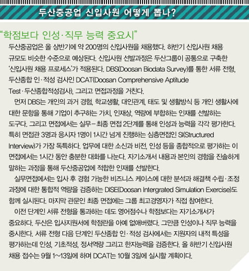 [이런 인재 원한다] 세계 무대를 누빌 진정한 엔지니어 ‘웰컴’