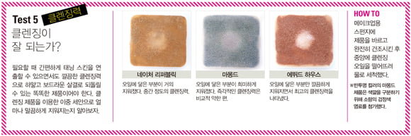 [Beauty Lab] 자연스럽고 섹시한 구릿빛 피부를 만드는 주인공은?