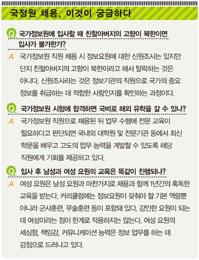 국가정보원은 최근 취업시즌을 맞아 대학가를 돌며 취업설명회를 갖고 있다. 20일 성신여대 수정관에서 학생들이 국가정보원 취업설명회에 참석 높은 관심을 갖고 있다.
/김병언 기자 misaeon@ 20070920