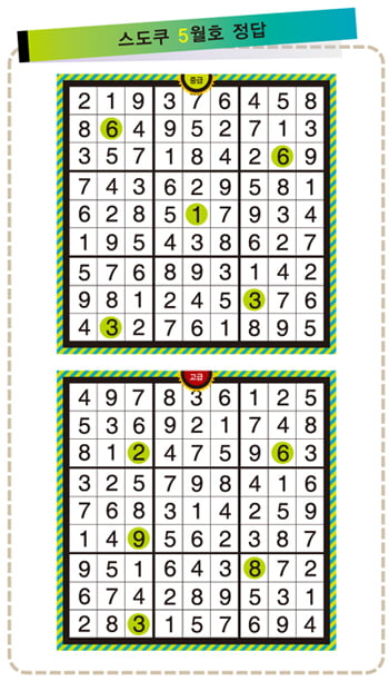 [Sudoku and Cartoon] 지능·재미 ‘쑥쑥’ 올리기