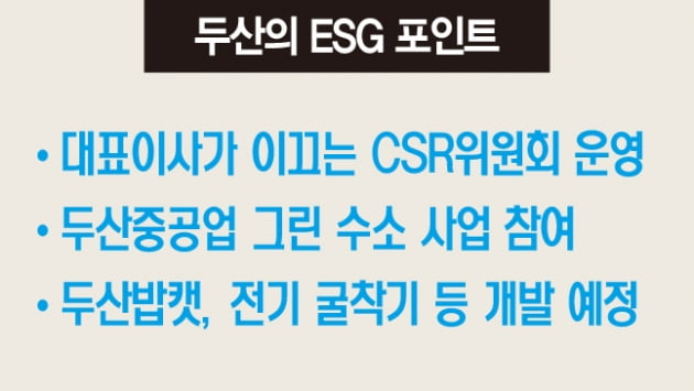 두산그룹, 대표이사가 이끄는 ‘CSR위원회’로 실천력 강화