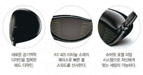 [Golf Gear] 나이스 샷