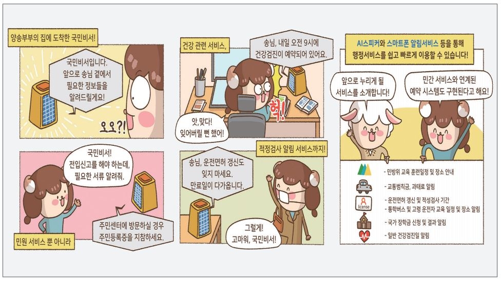 국민 제안 정책화 '패스트트랙' 도입…'국민비서'로 맞춤 서비스