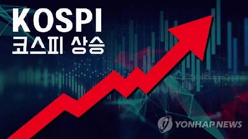 코스피, 1.03% 상승 마감…3,040대