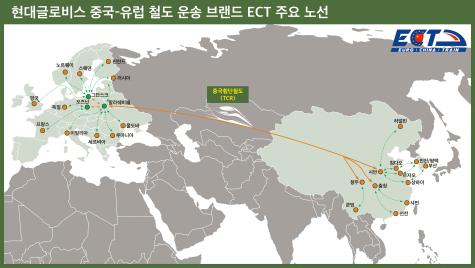 현대글로비스, 中 최대물류사와 손잡고 유라시아 물류 영토 확장