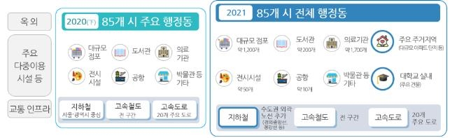 5G 안 터지는 곳 드러날까…통화품질 평가 대상 지역·시설 확대