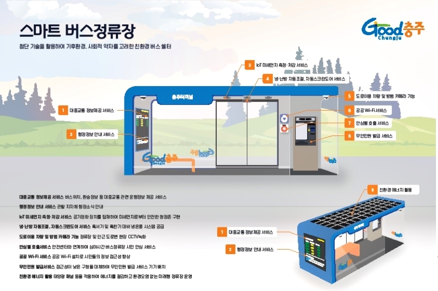 충주시 스마트 버스정류장 20곳 설치 운영