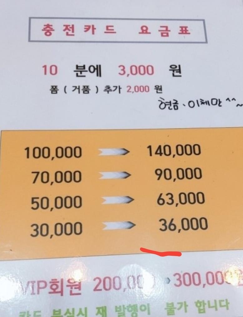 코로나로 쉰다더니…현금충전 세차장 기습 폐업에 고객 분통