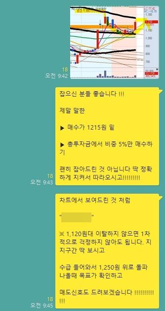 주식투자자 노린 리딩방 피해 급증…4분기 민원 5천여건 81%↑