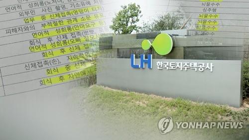 내 식구 감싸기·밀어주고 당겨주기 판치는 LH 조직문화