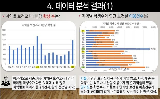 교육 공공데이터 활용 방안 모색한다…교육부 공모대회 개최