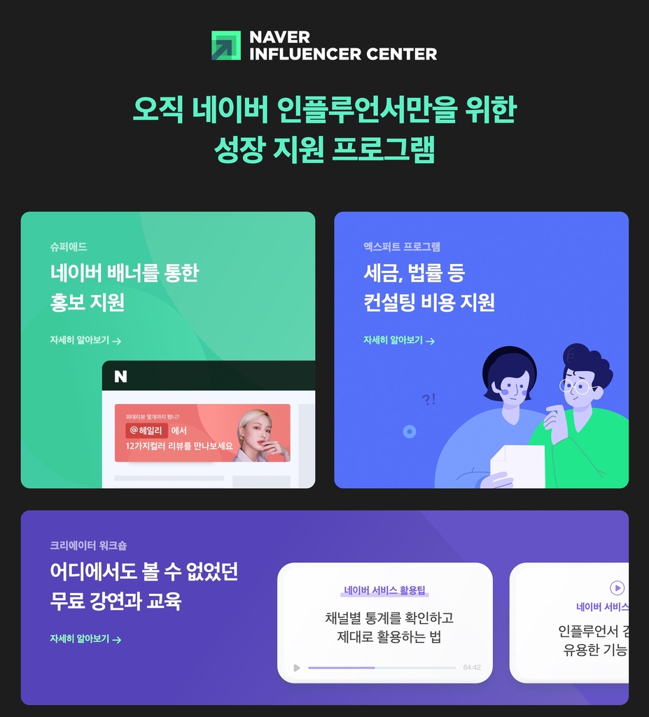 네이버, 자사 플랫폼서 콘텐츠 만드는 인플루언서 지원 확대