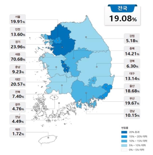 공동주택 공시가격 19.08%↑…세종은 70.68% '급등'