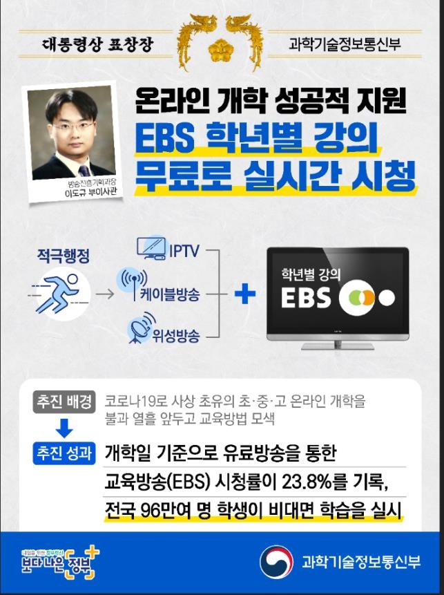 '유료방송 EBS 실시간 강의 송출' 적극행정 대통령 표창 수상