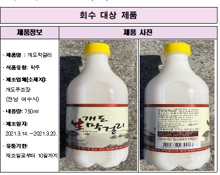 식약처, 영업 등록 없이 제조·판매한 막걸리 회수