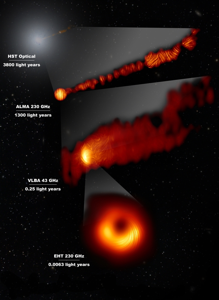 사상 첫 관측 블랙홀 가장자리서 강력한 자기장 포착