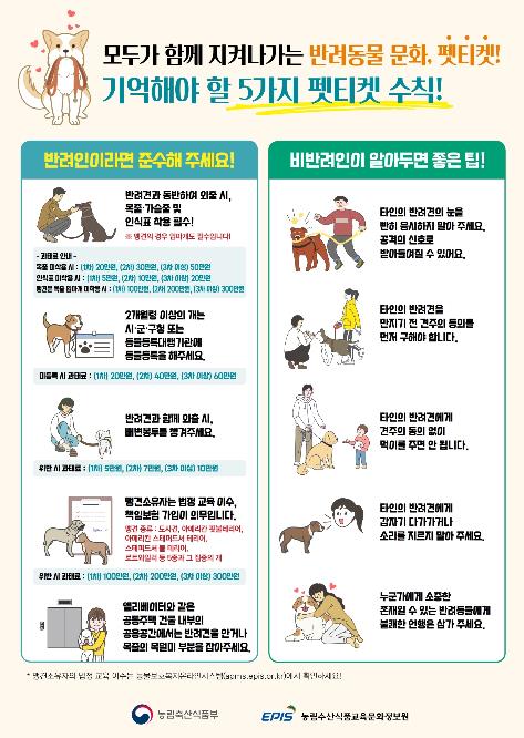 정부, 반려동물 제도 집중 홍보…"맹견 책임보험 의무화"