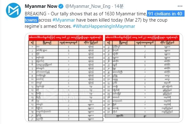 '미얀마군의 날' 하루 사망자 100명 육박…5세 유아 등도 희생