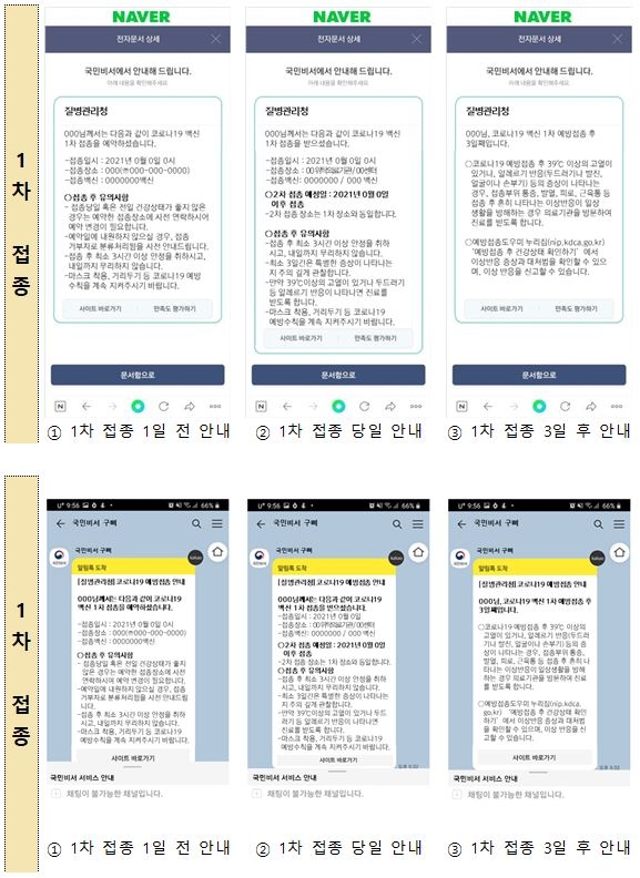 코로나19 백신 접종·교통 과태료 알려주는 '국민비서' 개통