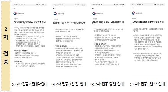 코로나19 백신 접종·교통 과태료 알려주는 '국민비서' 개통