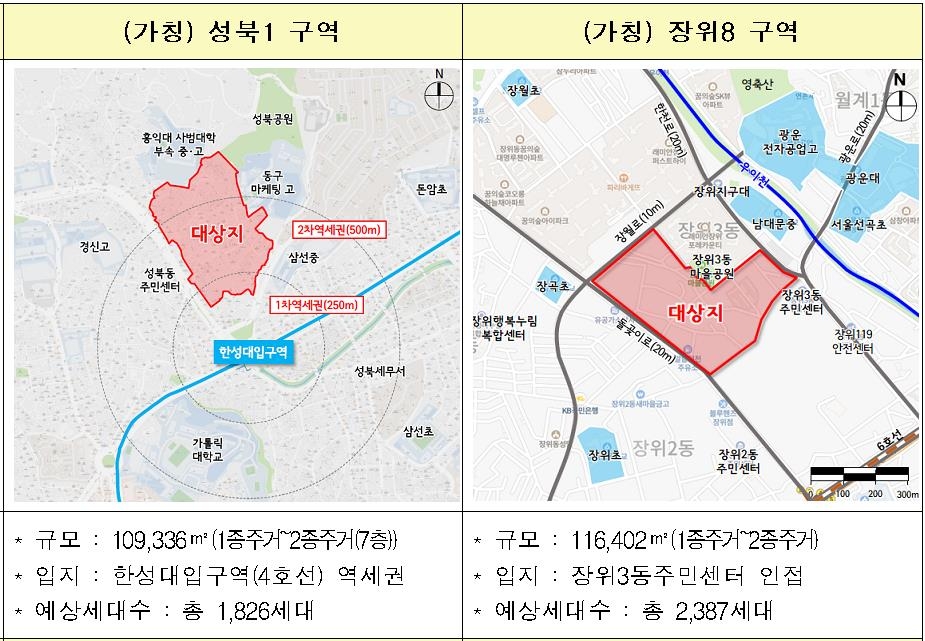 성동구 금호23·동작구 본동 등 16곳서 공공재개발 추진(종합)