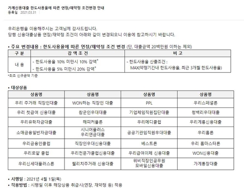 우리은행 '마통' 뚫고 안쓰면 한도 최대 20% 줄인다(종합)