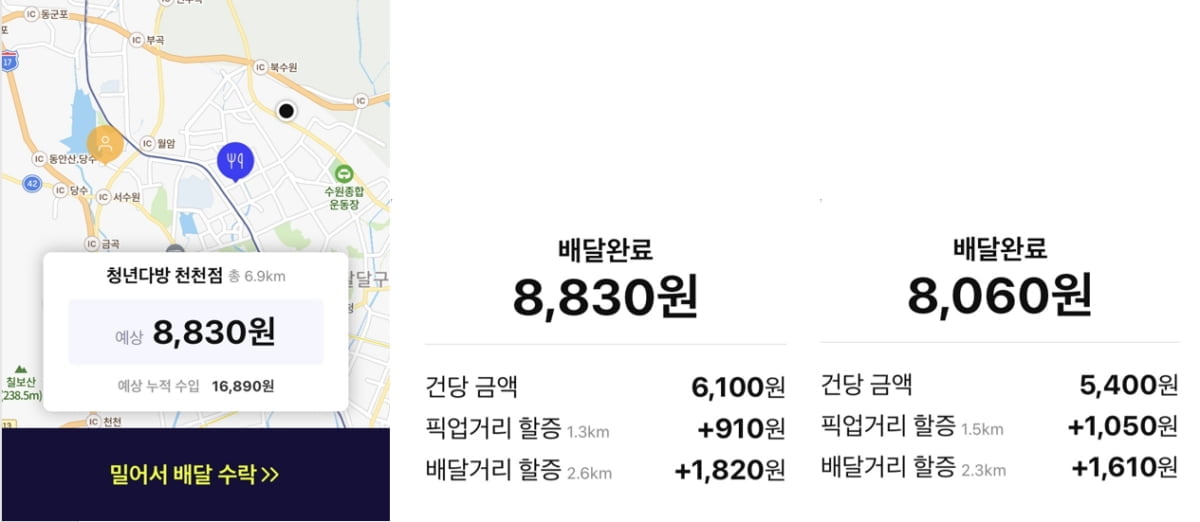 [사진] 쿠팡이츠 라이더의 예상 수익. 2km를 초과한 경우 100m당 100원 지급했지만 70원으로 30%나 낮아진 경우도 발생했다.