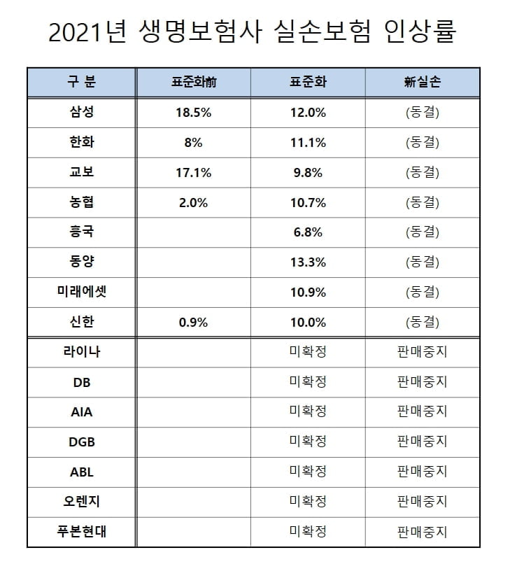 고용진 더불어민주당 의원실 제공