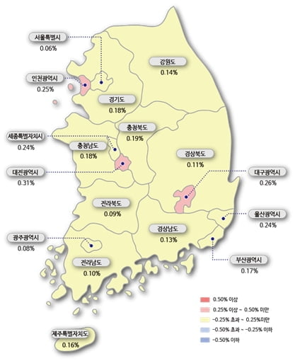 서울 아파트 매매·전셋값 상승추세 여전…전주 대비 0.1% 미만↑