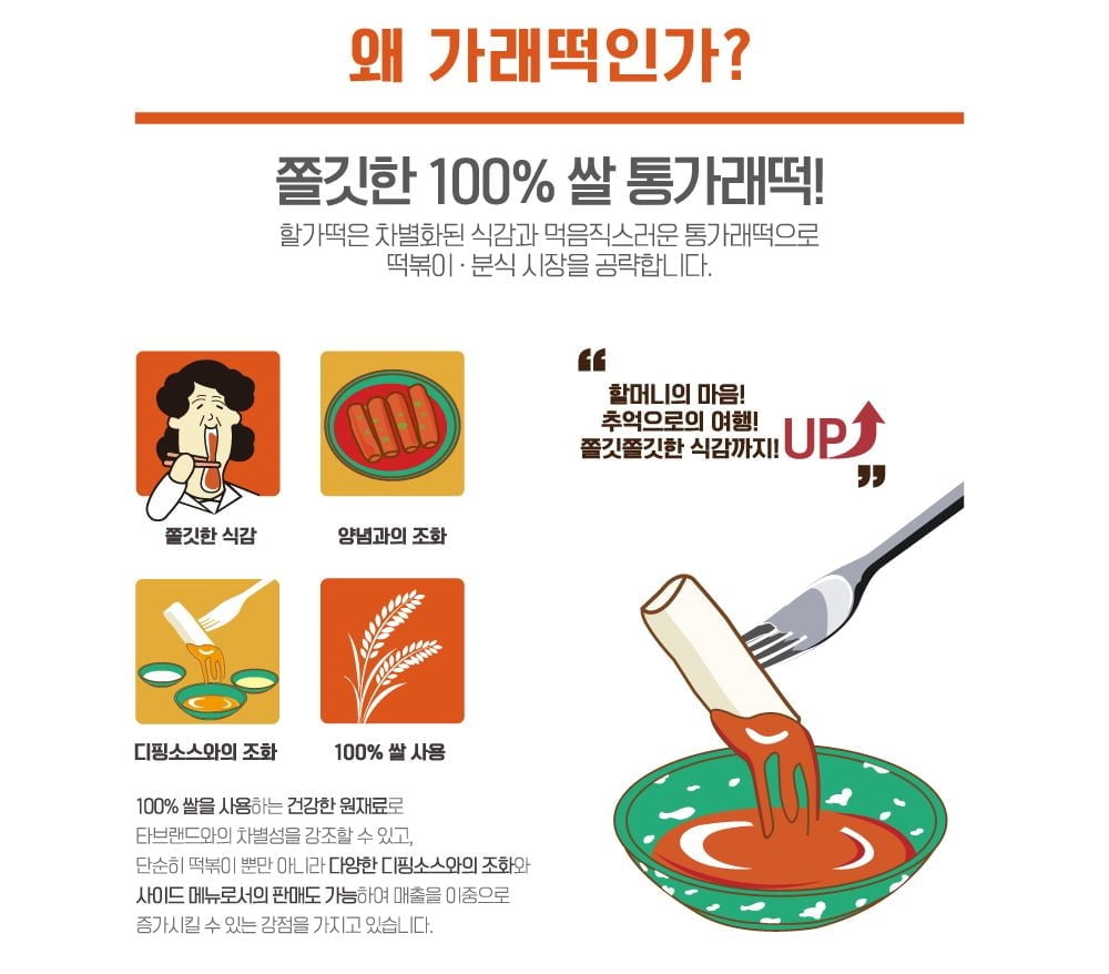 가래떡볶이 브랜드 `할머니가래떡볶이` 주목