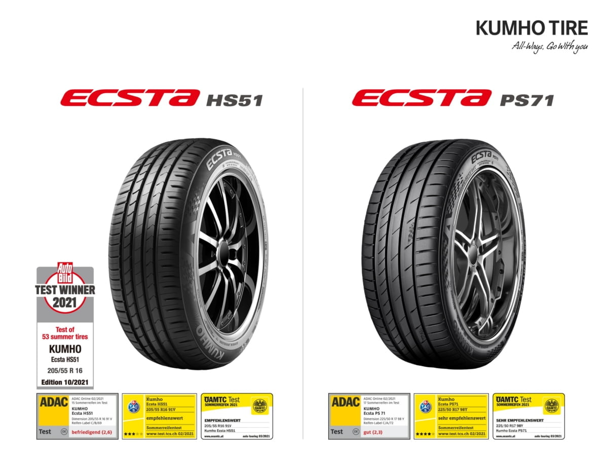 금호타이어, 유럽 자동차 전문지 `아우토 빌트` 테스트 1위