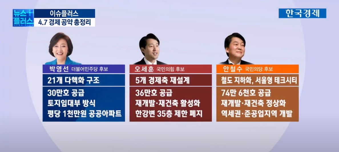 [기자수첩] 안철수를 의심하는 건 아니지만