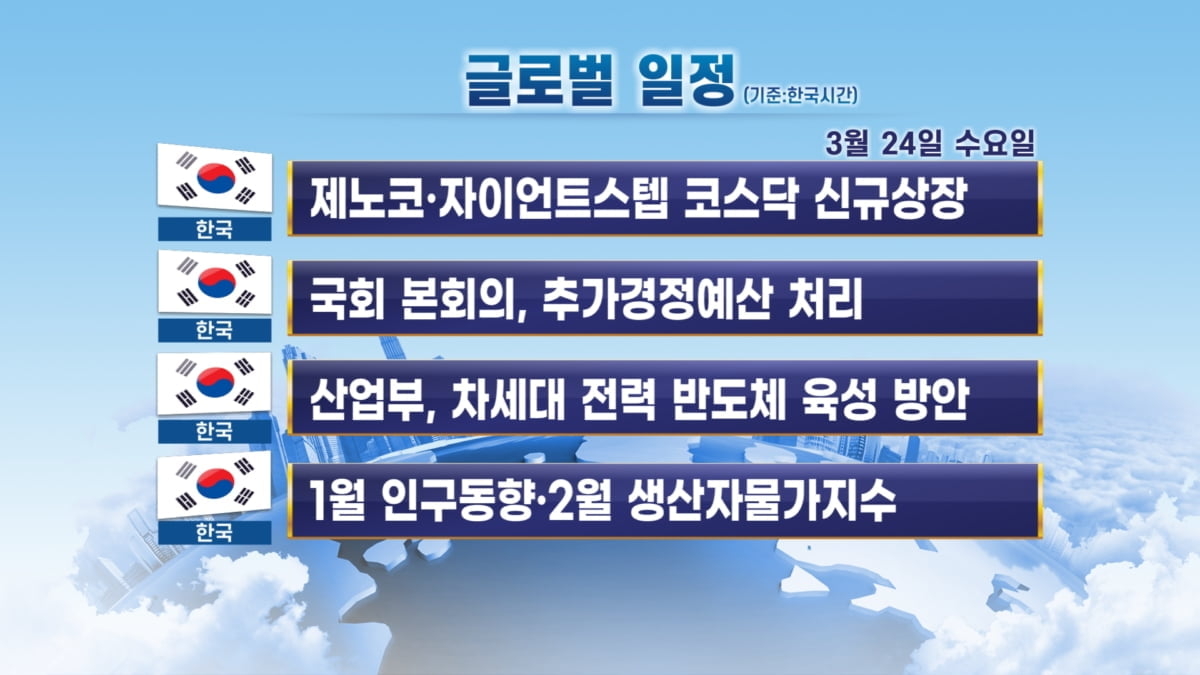3월 24일 출근 전 체크할 주요 일정 / 제노코·자이언트스텝 코스닥 신규상장
