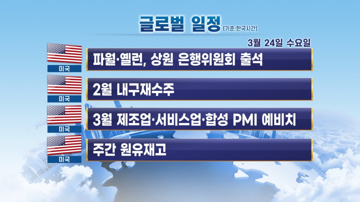 3월 24일 출근 전 체크할 주요 일정 / 제노코·자이언트스텝 코스닥 신규상장