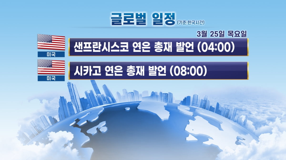 3월 24일 출근 전 체크할 주요 일정 / 제노코·자이언트스텝 코스닥 신규상장